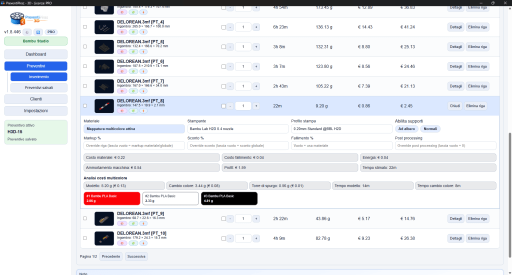 Calcolo costi multicolore