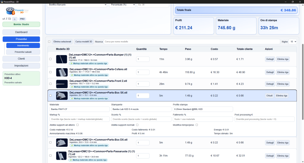 Dettaglio della riga di preventivo