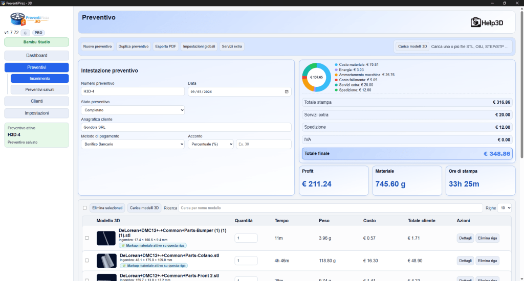 Analisi completa dei costi light