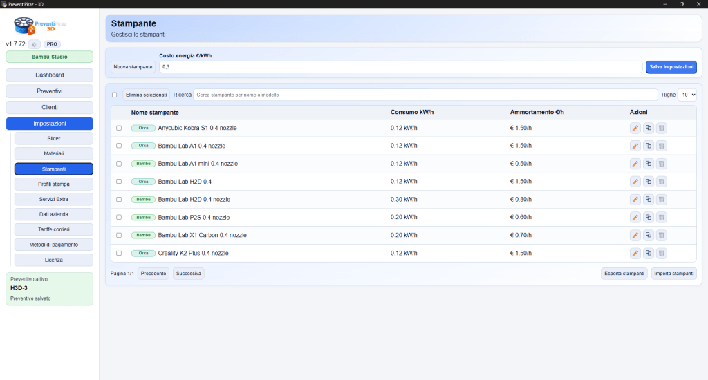 Gestione profili di stampa