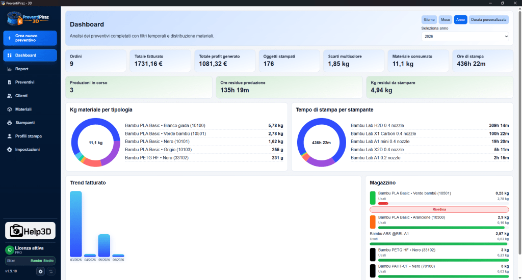 Dashboard_1.9.10