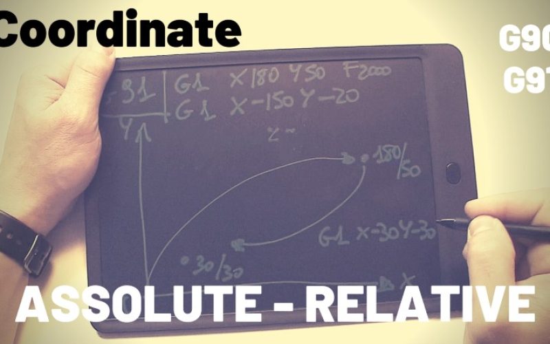 Coordinate assolute o relative nella stampa 3D ?