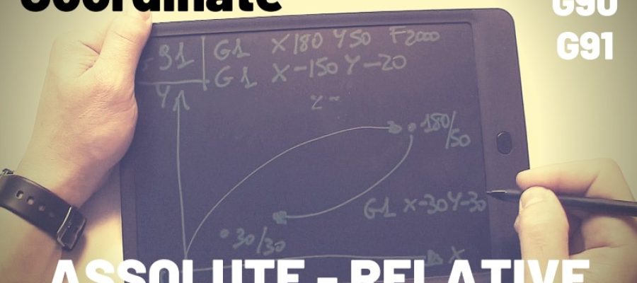 Coordinate assolute o relative nella stampa 3D ?